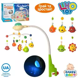 Карусель HB 0004 на ліжечко, підвіски 5 шт., проектор нічного неба, світло, муз., бат., кор., 50-34-1 Карусель HB 0004 на ліжечко, підвіски 5 шт., проектор нічного неба, світло, муз., бат., кор., 50-34-1