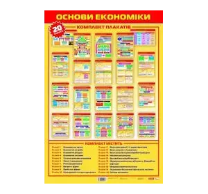 0602 Компл. таблиць "Основи экономіки" (20 шт)