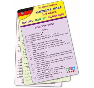 Книга Усі базові правила. Німецька мова. 1-4 класи
